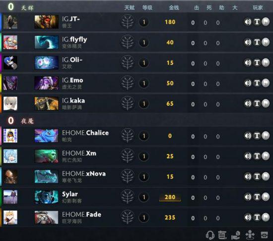 腾讯王者万象棋即将大规模测试 引领自走棋新潮流