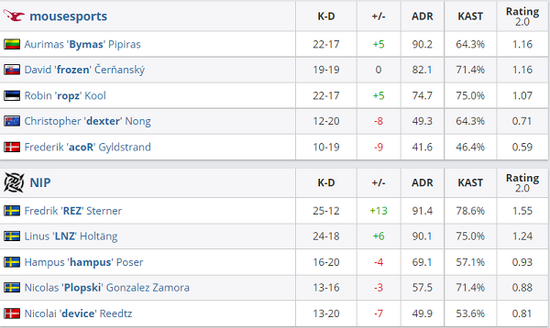 2023年第二季度全球PC市场分析：联想出货量增长显著