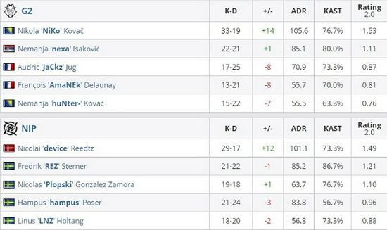 2025无畏契约巴黎全球冠军赛九月揭幕