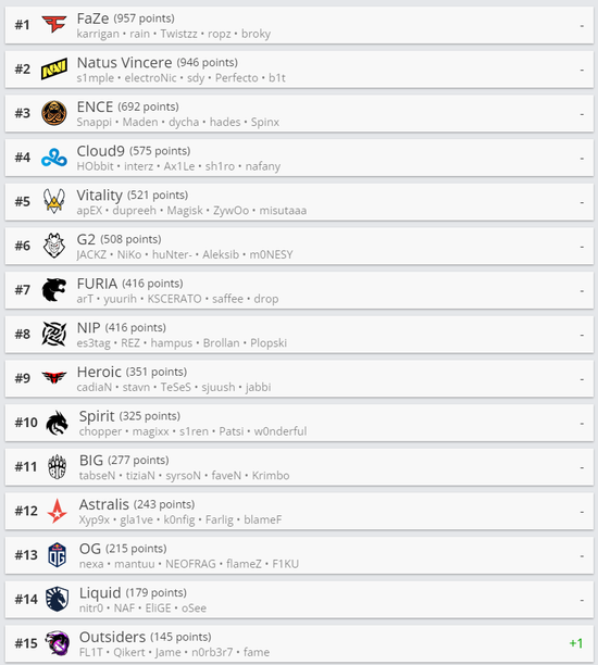 真实体验绝地求生的空军猎人故事