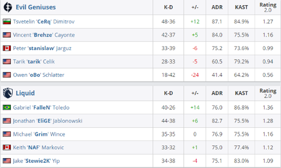 PUBG新载具轿车与吉普组合引发玩家期待