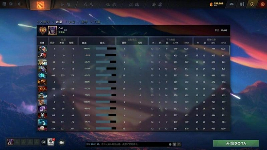 2023无畏契约全球冠军赛背后的全球化电竞趋势