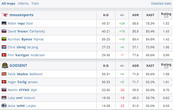 王者荣耀迎新春 五位新英雄震撼登场