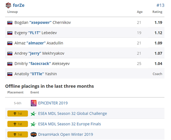 地图服务报告揭示行业发展趋势与挑战